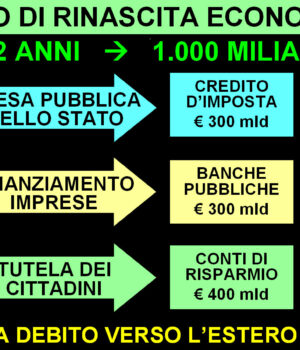 Il Piano di Rinascita Economica diventa Piano Italia Moneta_Positiva_Piano di Rinascita Economica